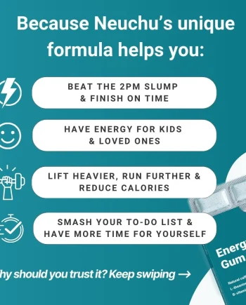 Neuchu Energy Gum | Spearmint - 1 Box [56 Energy Gum Pieces]